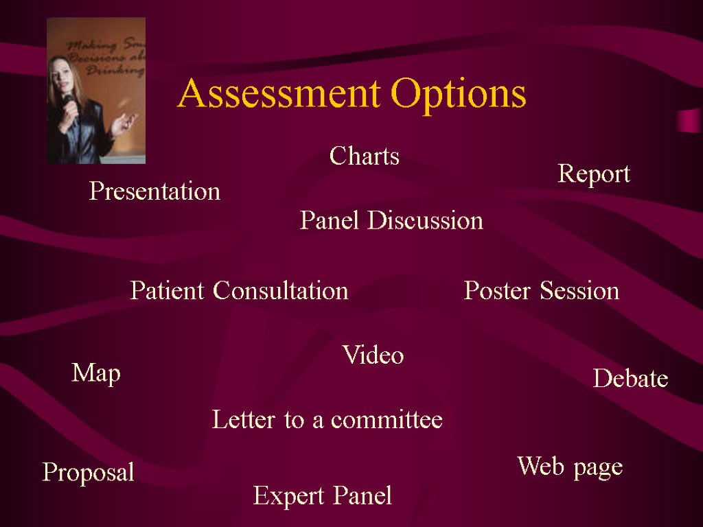 Assessment Options Video Presentation Panel Discussion Patient Consultation Poster Session Letter to a committee